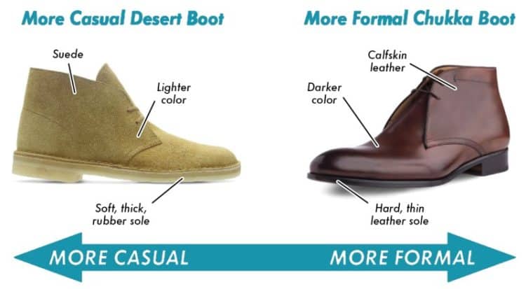 chukka boots vs desert boots