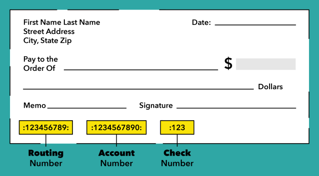 What is a Routing Number